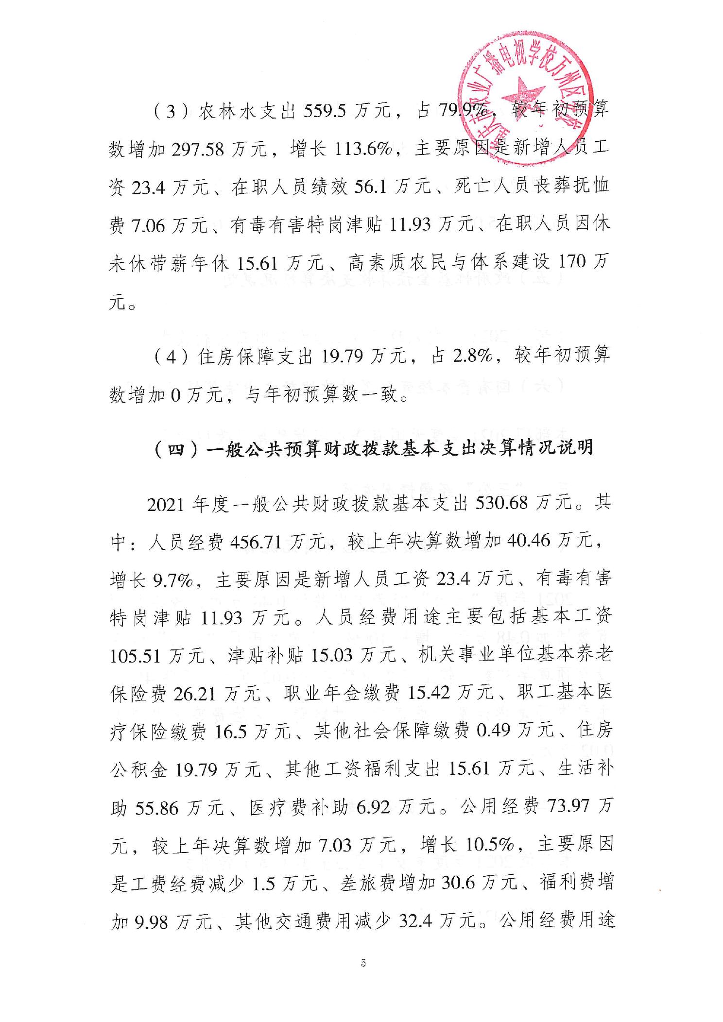 重庆市农业广播电视学校万州区分校2021年度部门决算情况说明